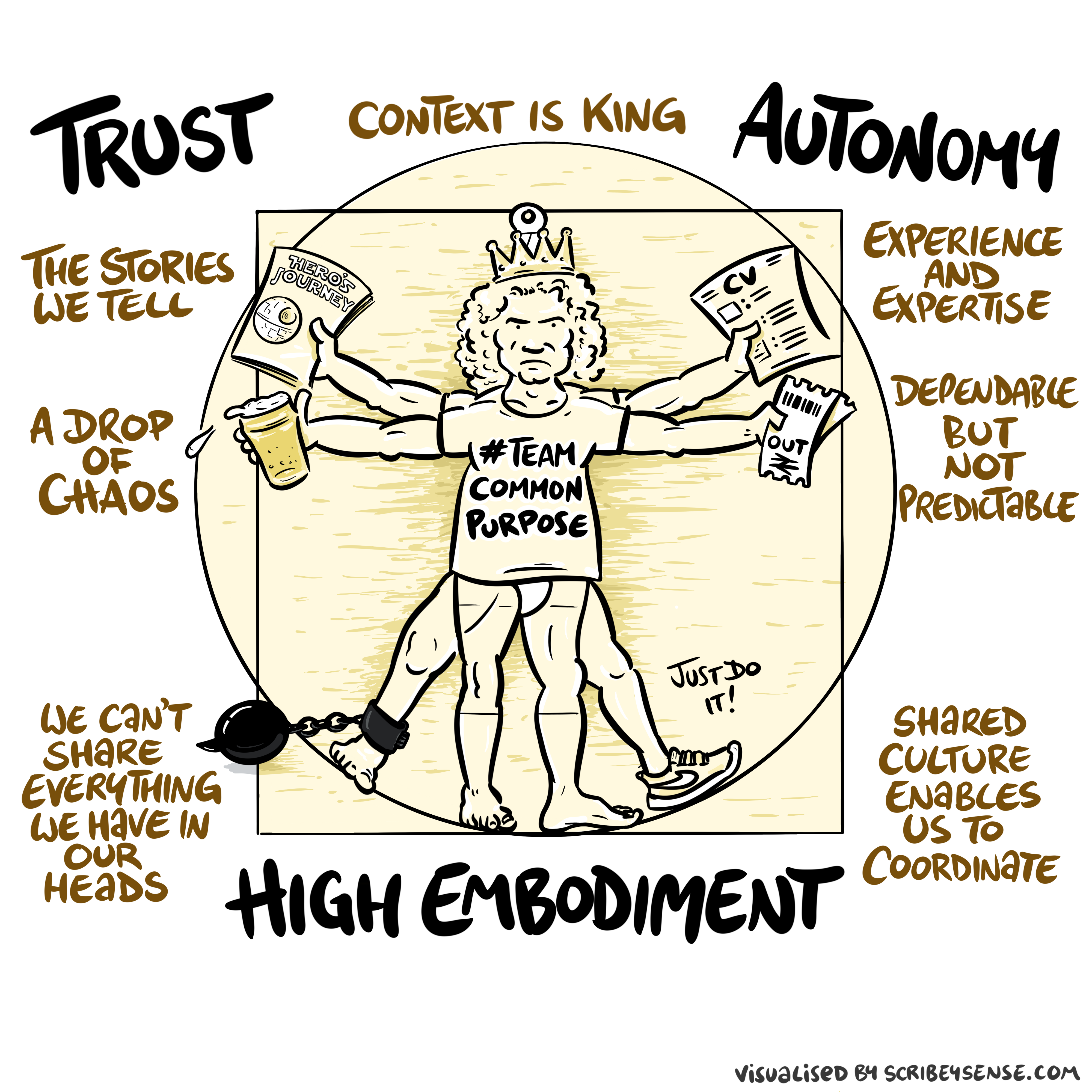 Image of Intent, Incentives, and the Data Crisis