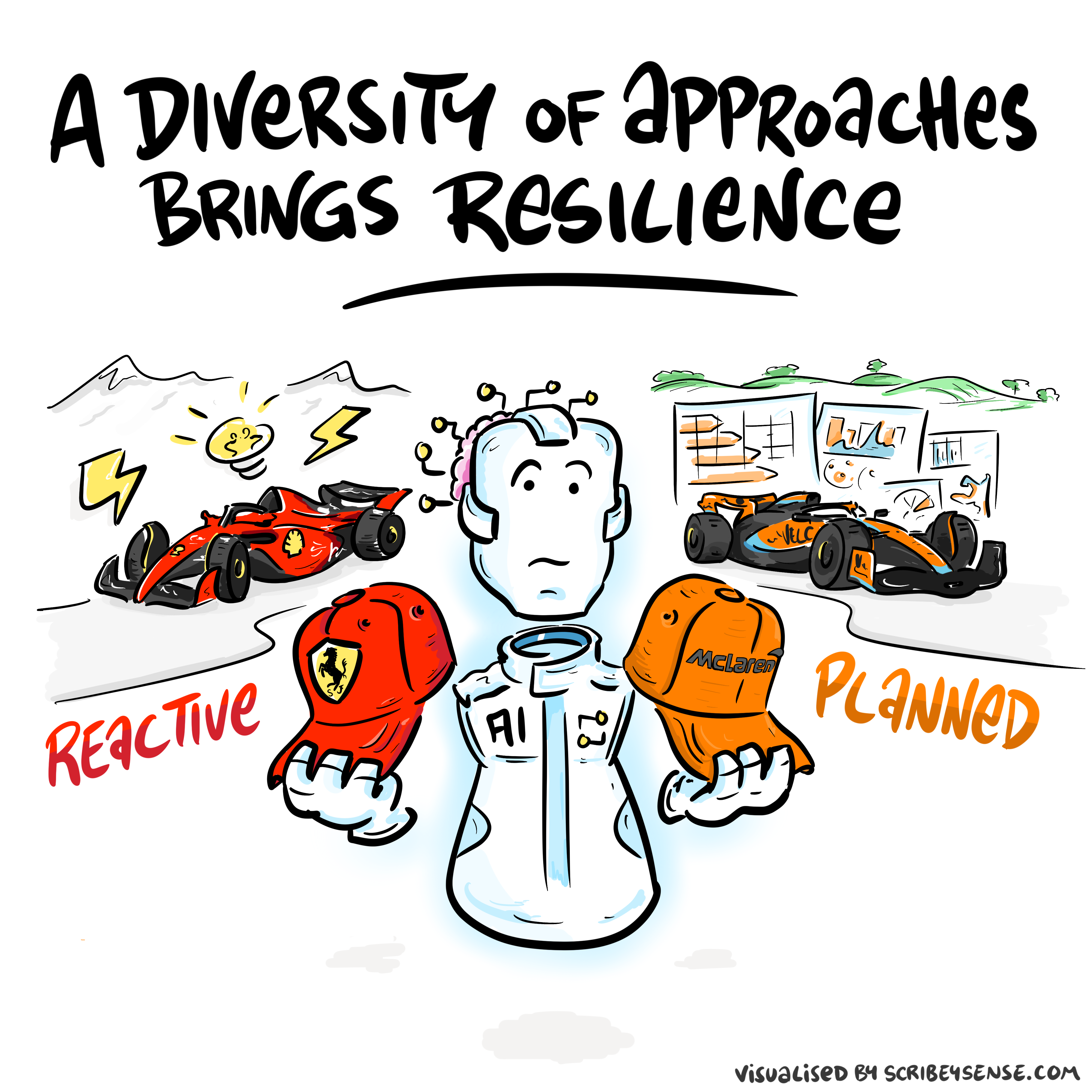 Image of Uncertainty, Data Quality, and Decision Thresholds