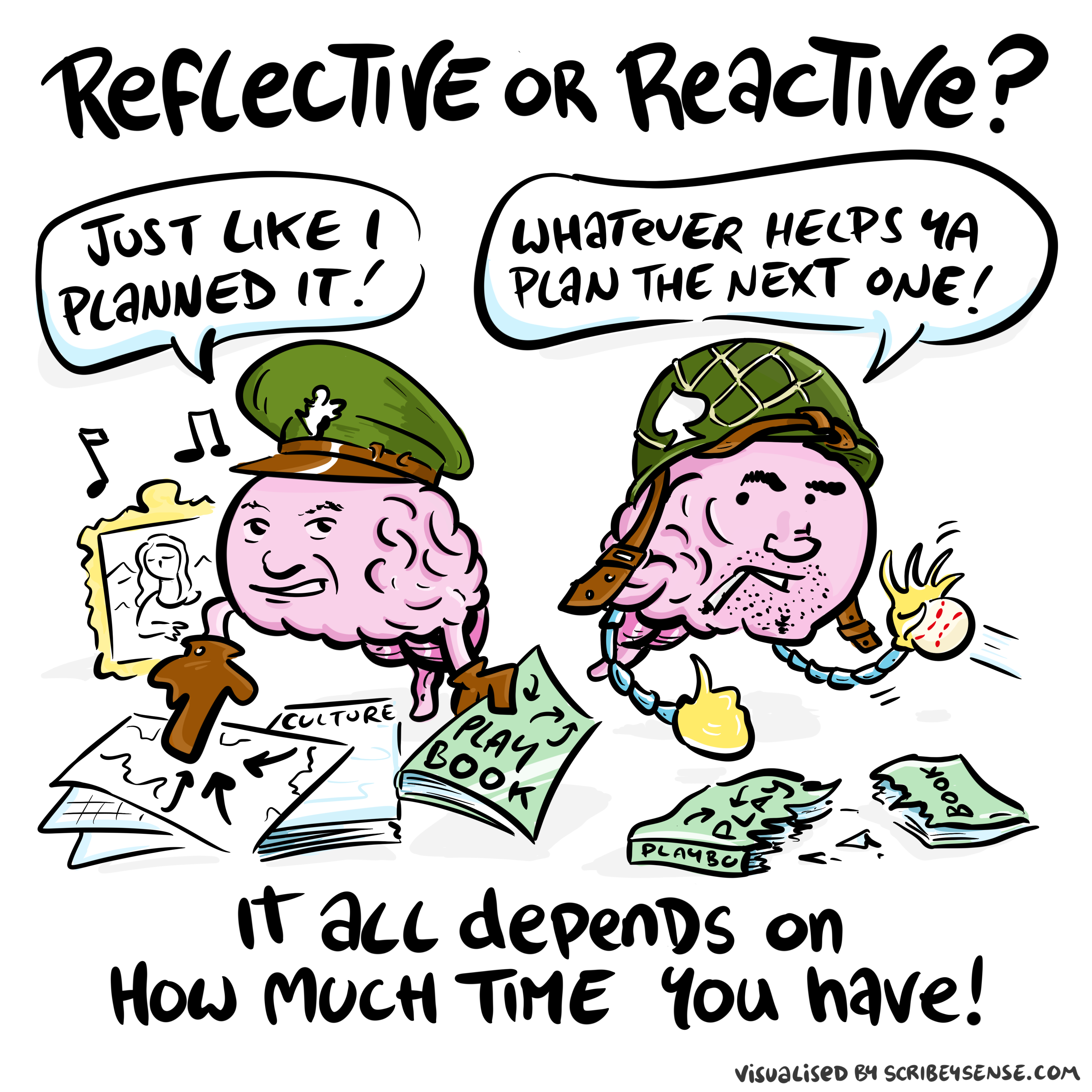 Image of Operating Model: Mission Control for AI